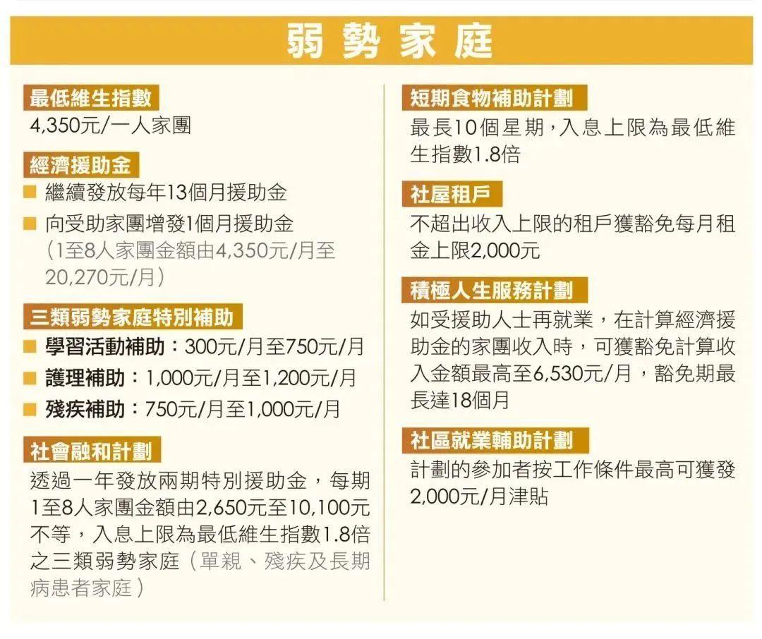 2025新澳门跟香港正版免费挂牌或澳门跟香港管家婆100%精准天天,全面释义、重点解读落实与警惕虚假宣传-全面释义、重点解读落实
