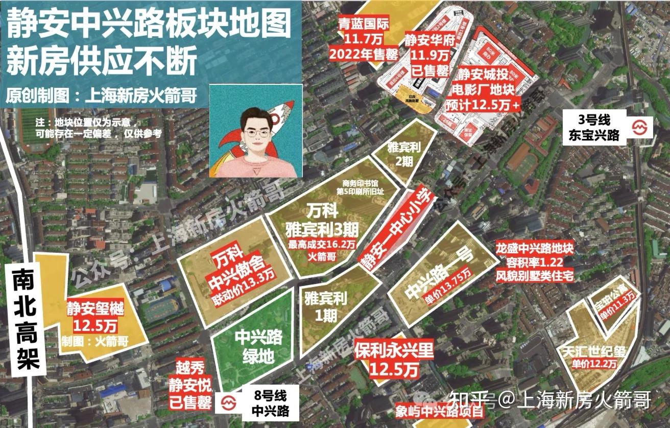 内环比中环便宜200万:2025年价格洼地就看静安中兴路 - 知乎