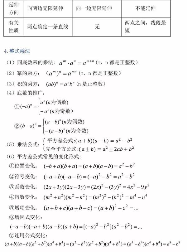 中考必备 初中三年最全数学公式定理总结 可下载打印 知乎