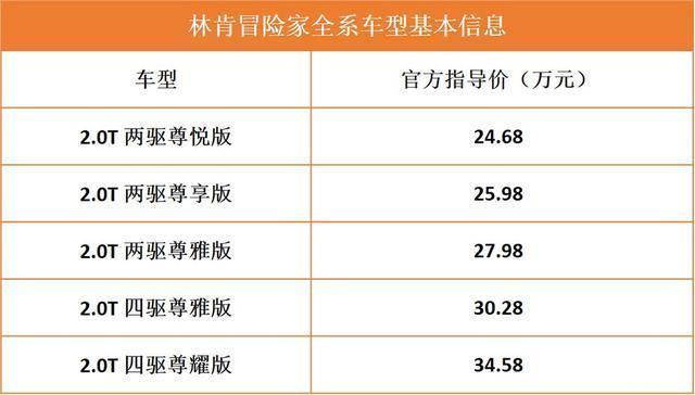 最便宜的林肯suv冒险家哪款配置最值得买主推尊雅版