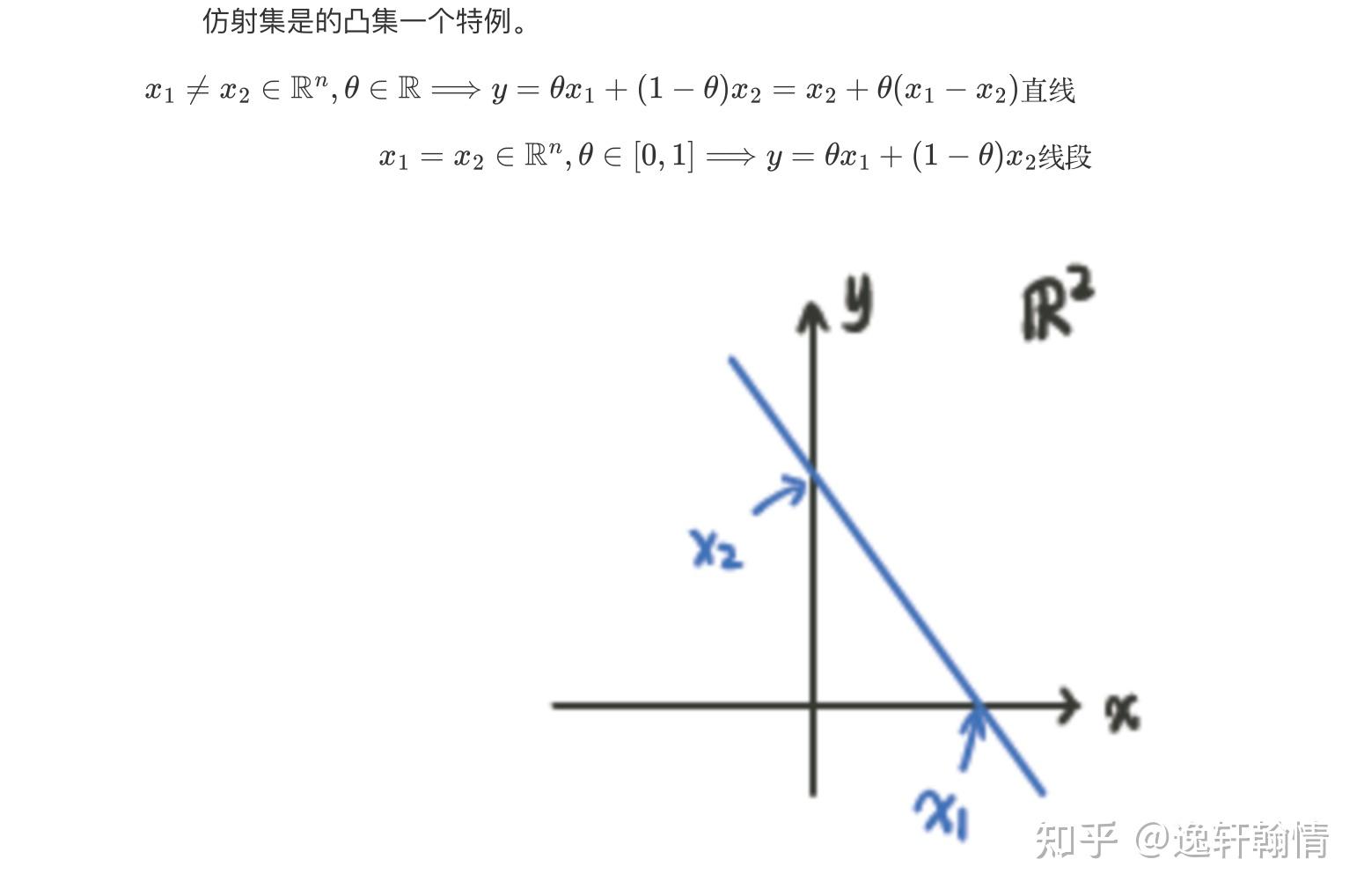 Convex sets lesson 03 