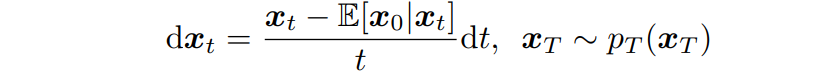 Improving Diffusion Models for Inverse Problems Using Optimal Posterior ...