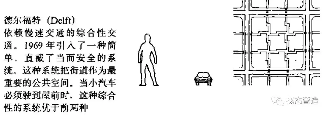 【建筑笔记】《交往与空间》(丹)扬·盖尔 - 知乎