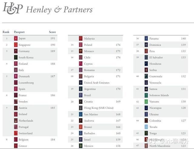 全球三大经济体排名 v2-77ae31c1de961afb8ff536041f674303_r.jpg