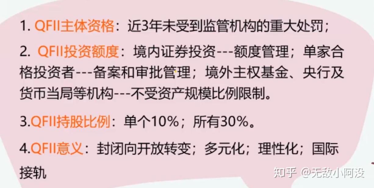 基金從業資格考試證券投資基金基礎知識