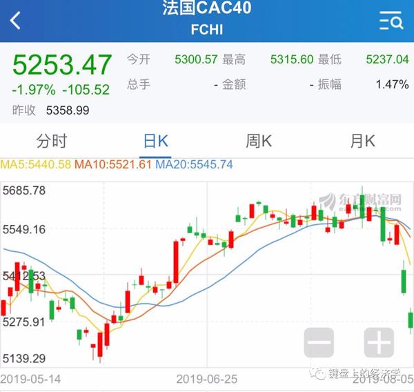 人民币贬值对a股的影响_历史上人民币贬值对股市的影响_人民币贬值影响股市的四种路径