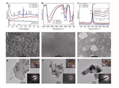 v2-77c9e54043b8223cc5d6d7c1b3eaddbc_1440w.jpg?source=172ae18b