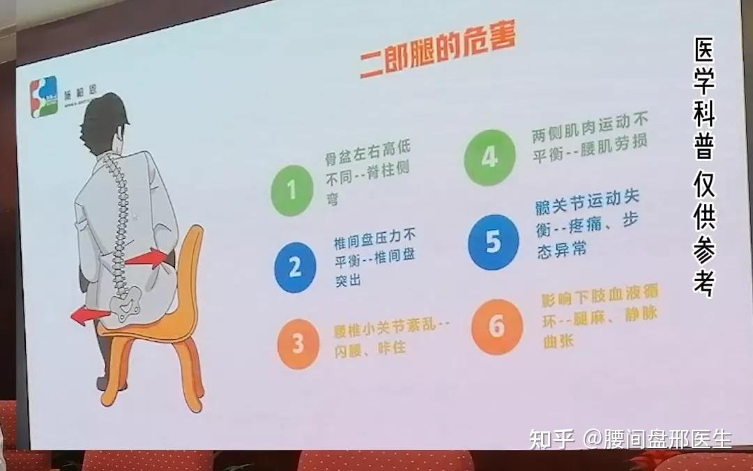 那翘二郎腿有哪些危害?