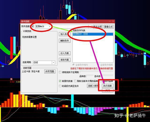 macd指标之三板斧战法至尊宝选买点专用选股器一站式服务