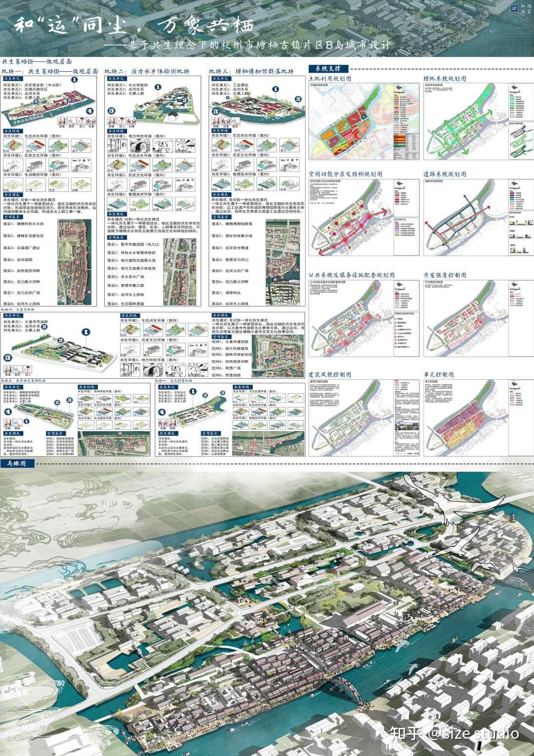 作品集参考!WUPENiCity2023城市设计竞赛一等奖一览 - 知乎