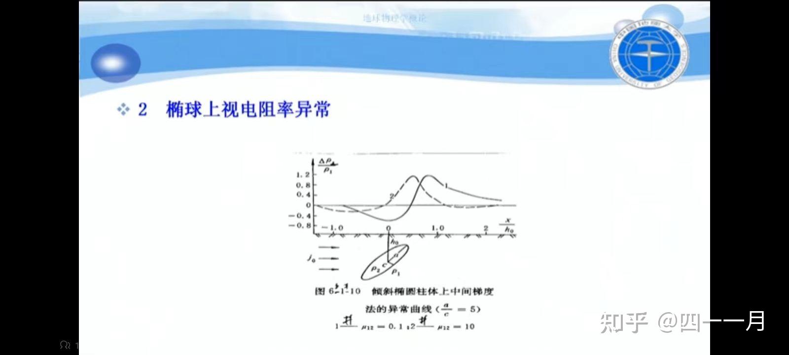 的关键情节