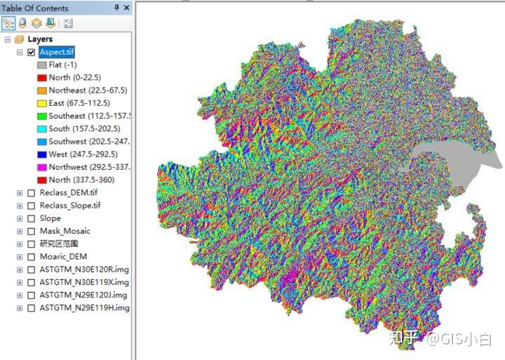 【arcgis教程(93)全国gis大赛—第七届之生态敏感性分布