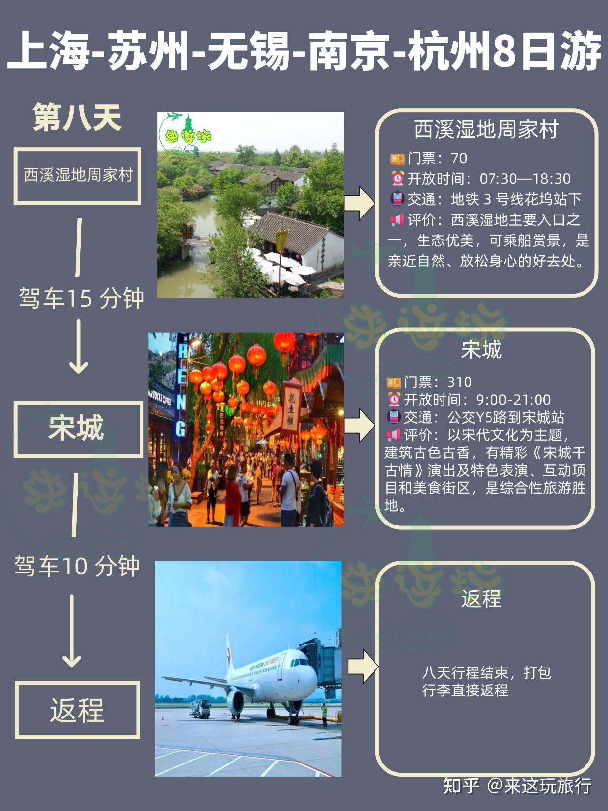 新上海　附蘇州杭州南京案内