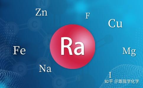 镭元素的知识点总结 - 知乎