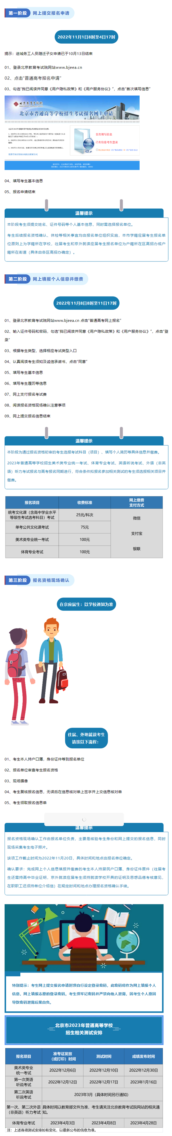 北京高考今起报名!报名详细流程和注意事项请收藏 - 知乎