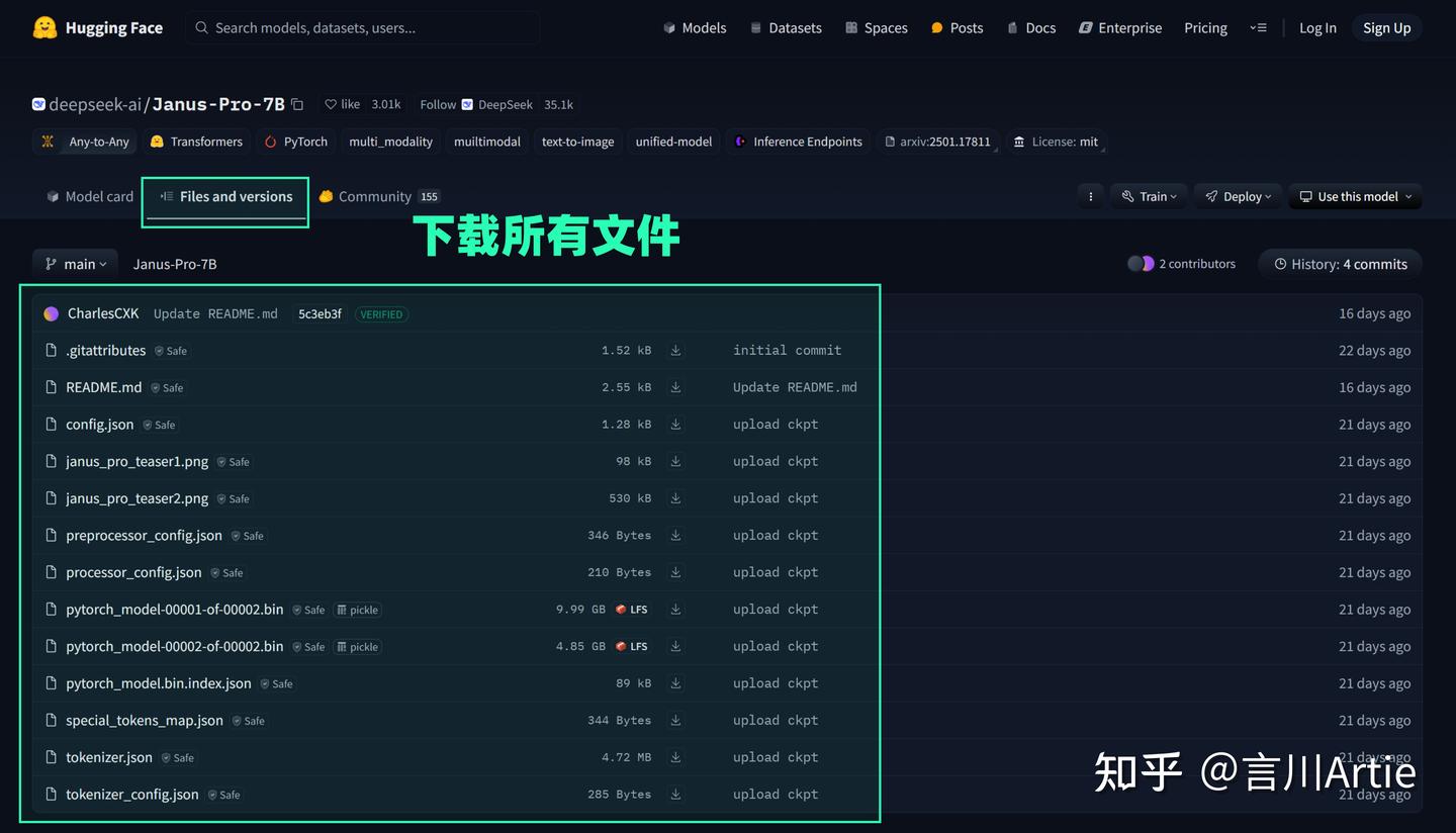 掀桌子了！DeepSeek开源“双脑模型”Janus-Pro：左脑识图，右脑画图！！！ - 知乎