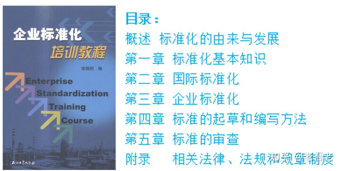 10本标准化工作者必备书籍推荐？（书单推荐） - 知乎