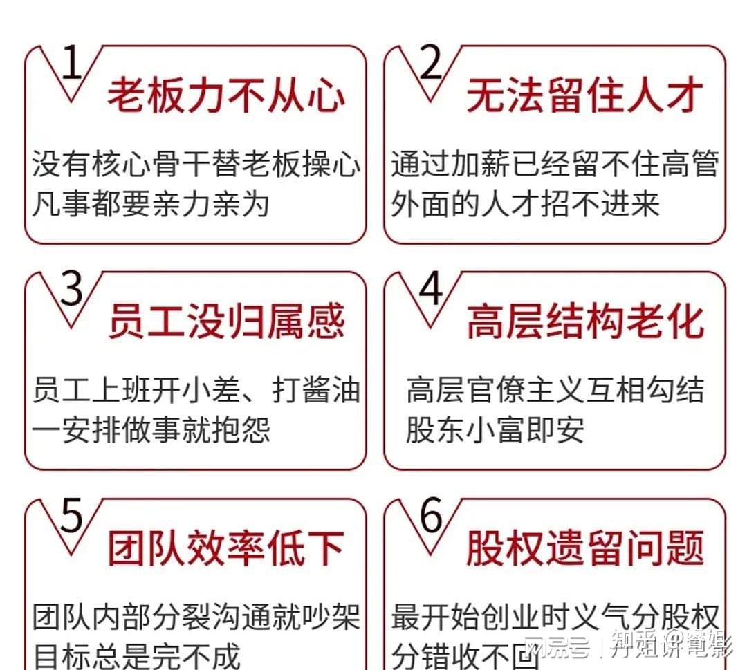 华为股权激励激发员工奋斗还是制造分配不公