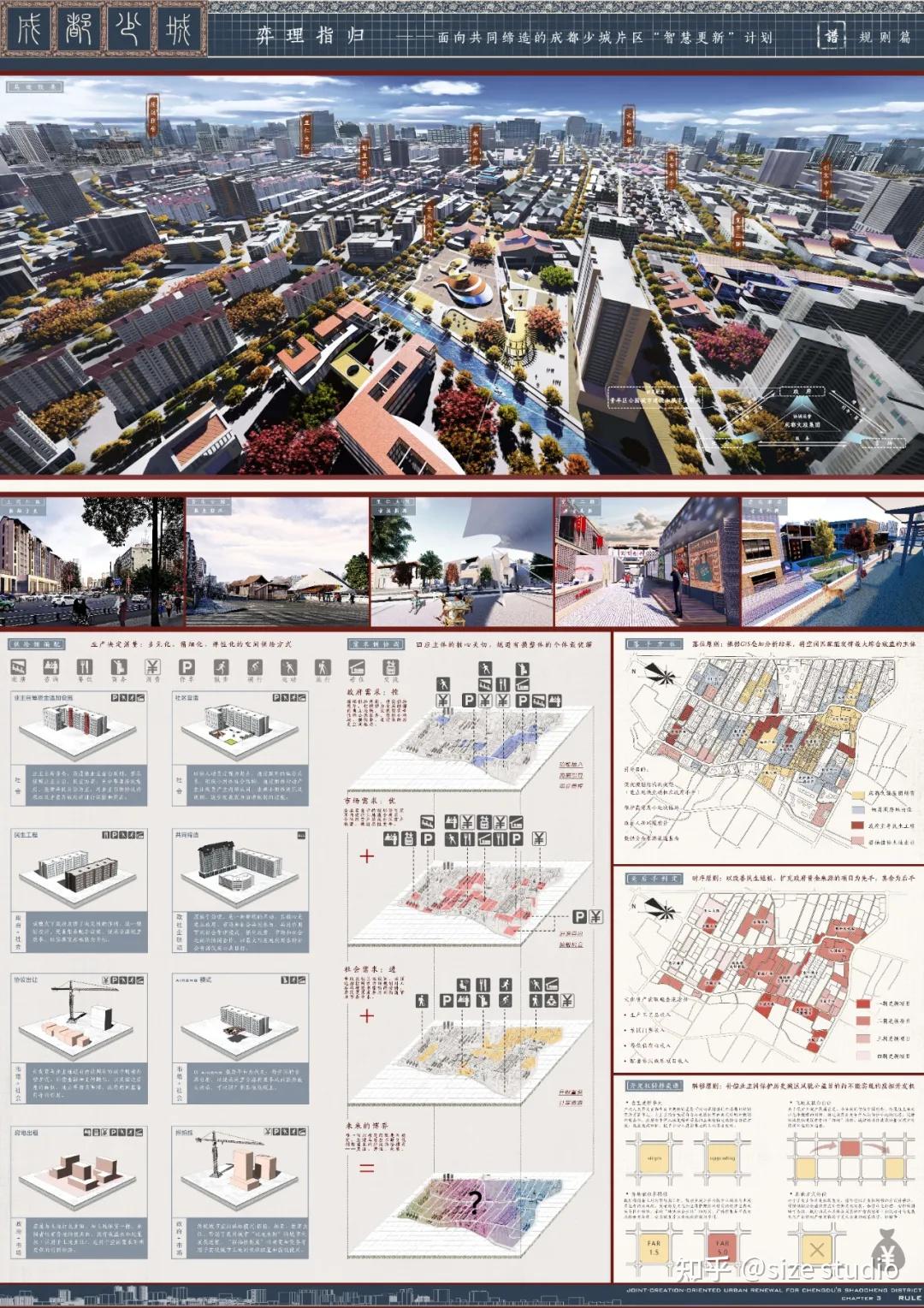 做好城市设计就完成了作品集的1/2 !WUPENiCity2021城市设计竞赛金奖一览! - 知乎