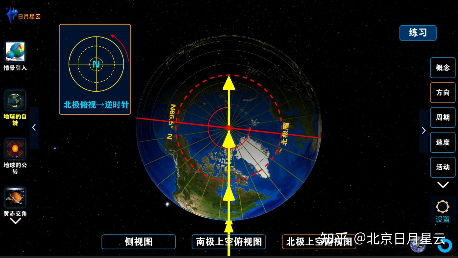 南極上空俯視圖側視圖自轉方向首先我們先了解什麼是自轉.