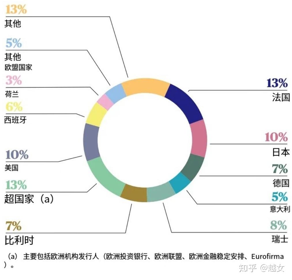 出人意料，这也太火了- 知乎