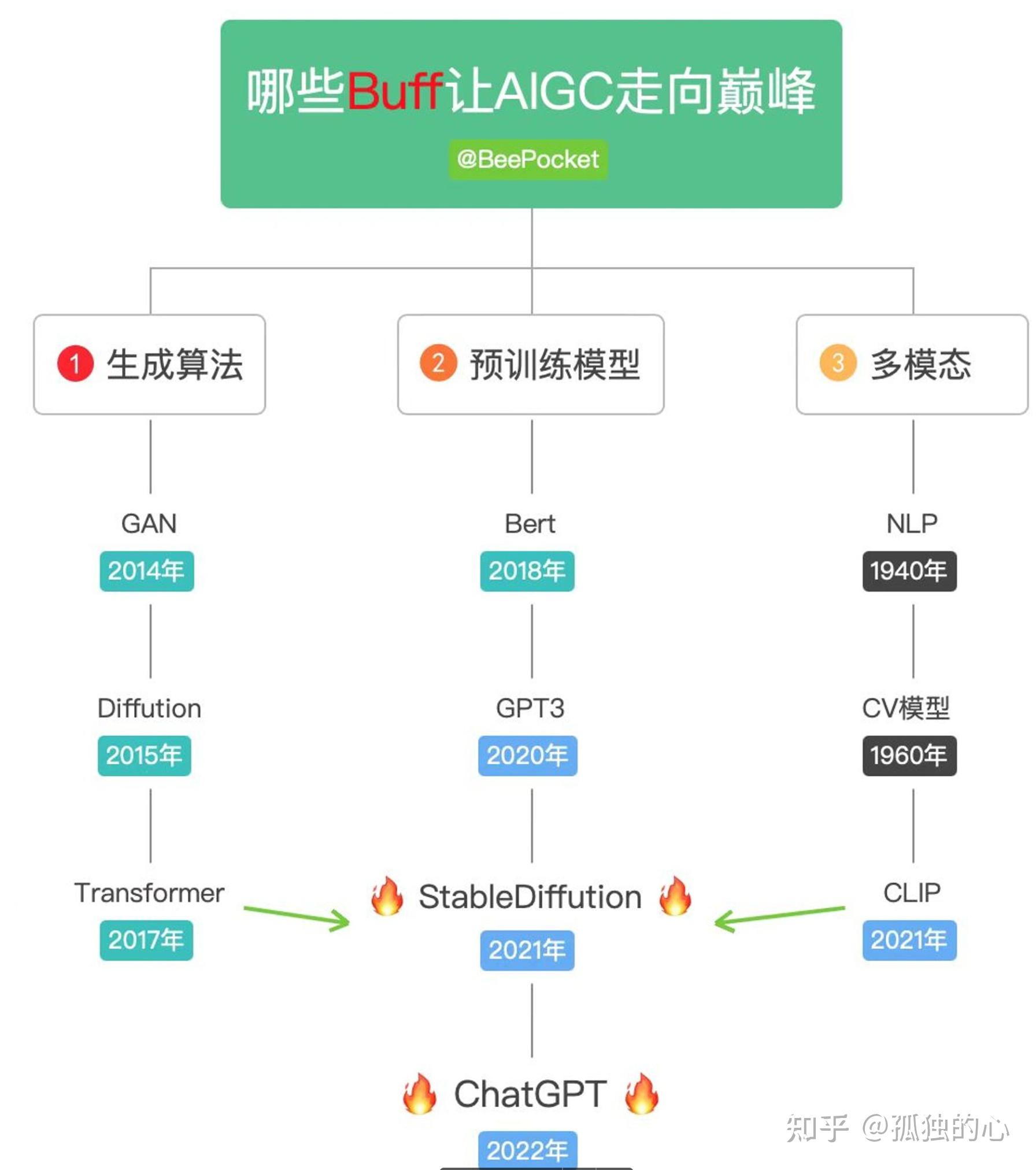 Lama cleaner webui 