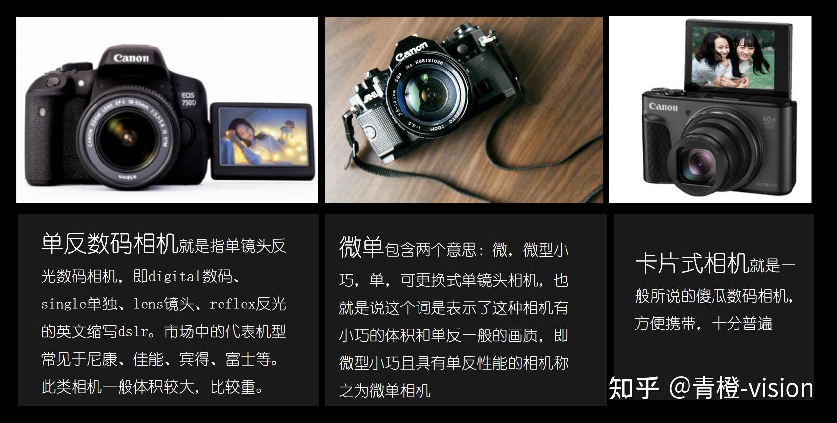新手入门看完这篇摄影基础知识就够了 - 知乎