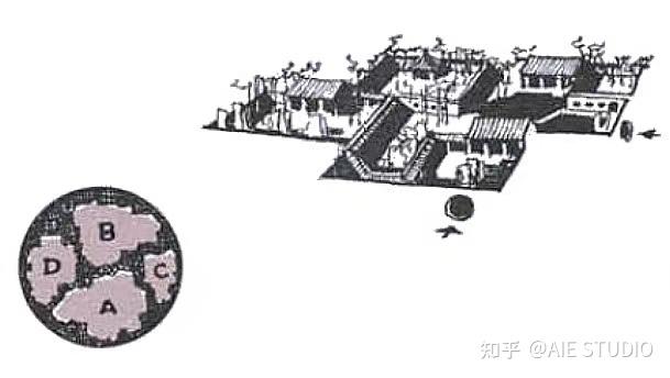 中国古典园林 | 古典园林设计方法——园林尺度 - 知乎