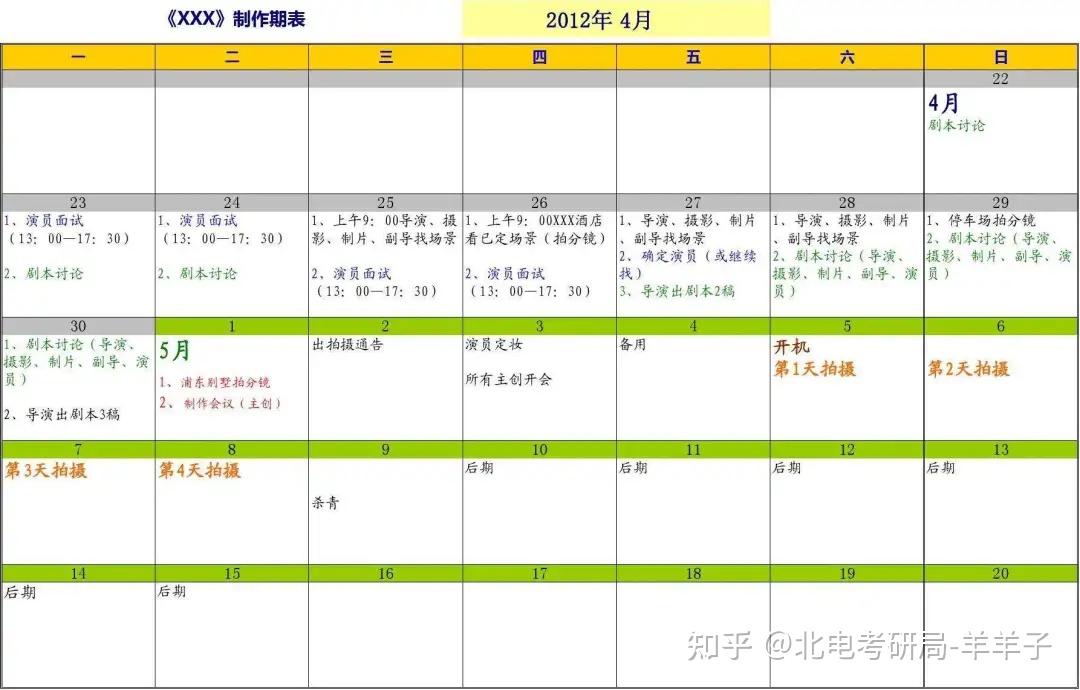 北京电影学院学生剧组生存手册 - 知乎