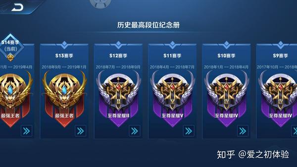 《王者荣耀》创办三年了,它对你有过哪些影响?