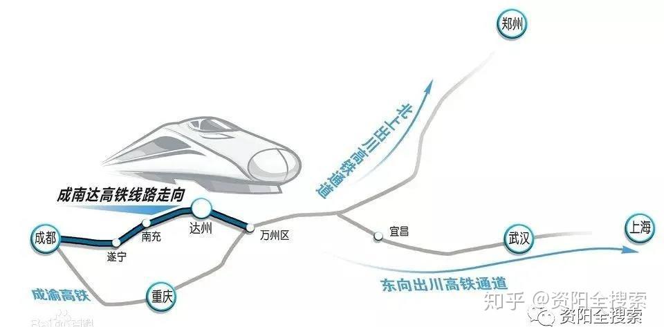 成达万高铁成达万高铁起自成自铁路天府站,利用成自铁路至资阳西站后