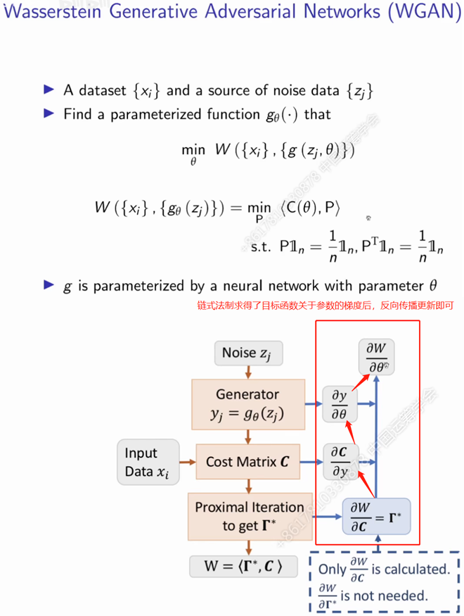 Optimal transport ot 