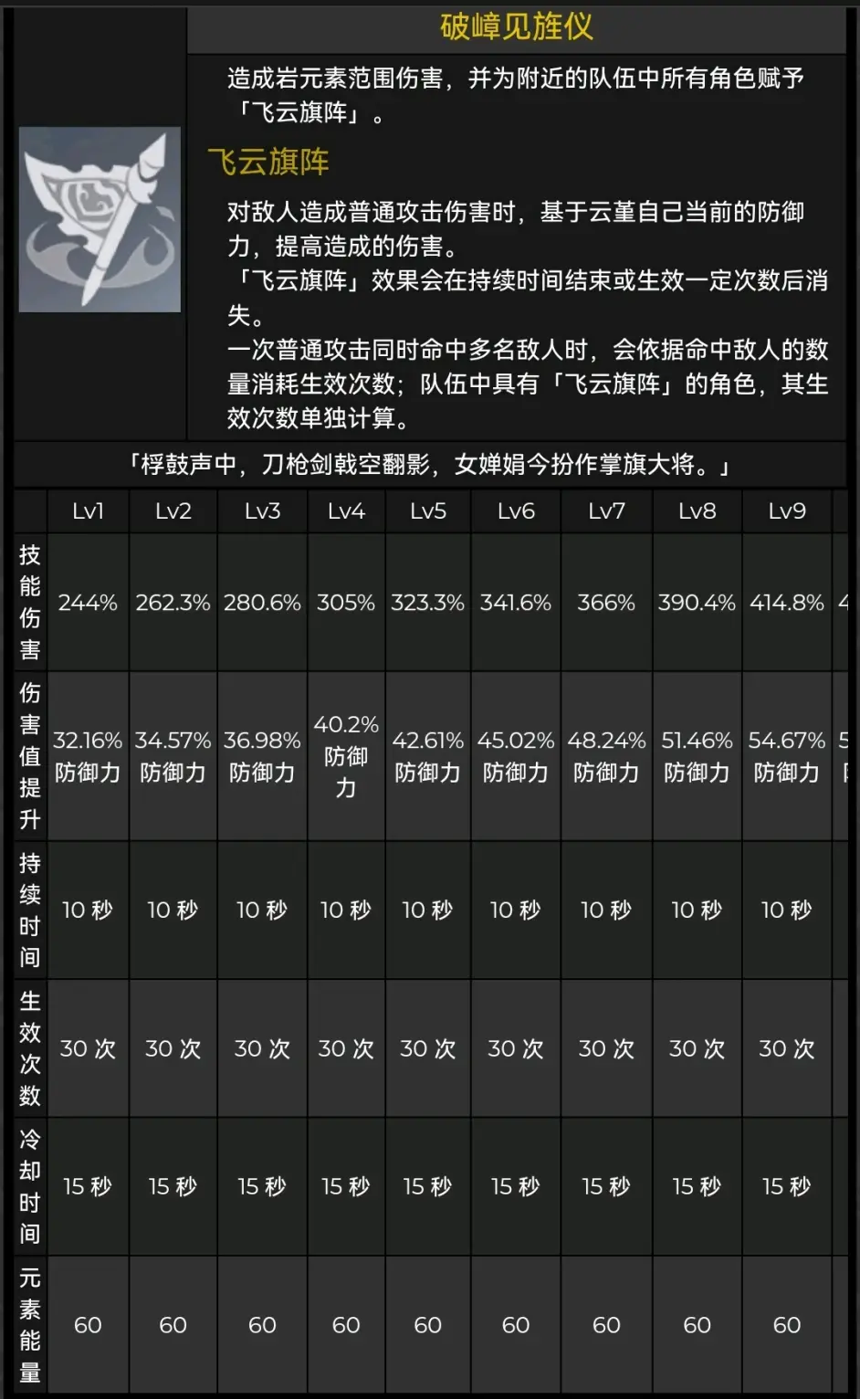 原神资讯云堇天赋命之座曝光类似钟离四星辅助新岩神