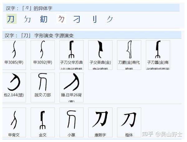 你知道“刺”与“剌”的构成与意义取向差别的吗？ - 知乎