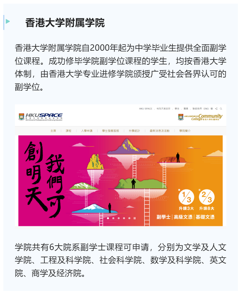 2023香港副学士最全攻略! - 知乎