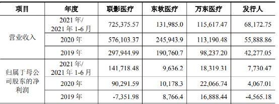 老牌影像企业终止IPO，这家行业“黄埔军校”未来将走向何方？ - 知乎