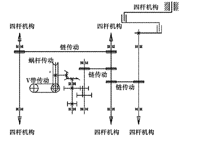 机械原理机构学_机械原理课程教学_机械设计制造及其自动化大学排名