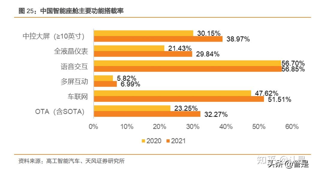 汽车服务小程序源码开发_汽车开放源代码许可是什么意思_整车源代码