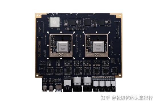 深度创新赋能全球 亿咖通科技生态日推出多款汽车智能化解决方案 - 知乎