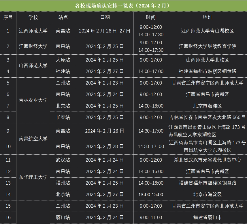 2020高考衡水中学成绩_衡水中学2024高考成绩_衡水中学高考结果