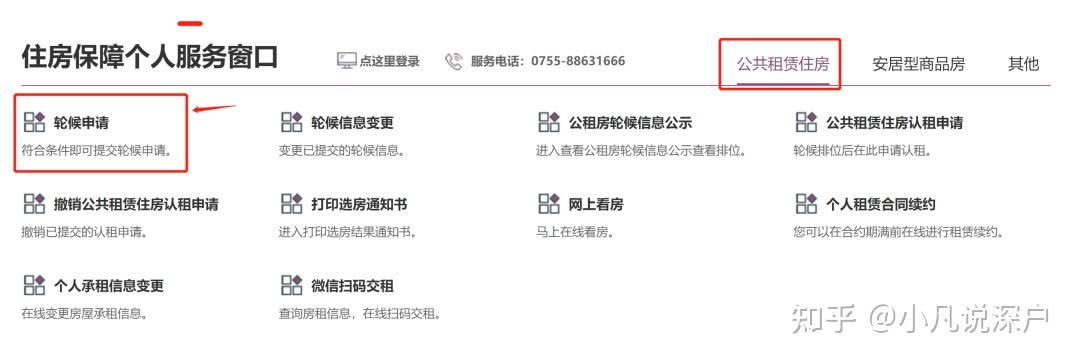 深圳人才房,公租房,安居房有何区别?如何申请? - 知乎