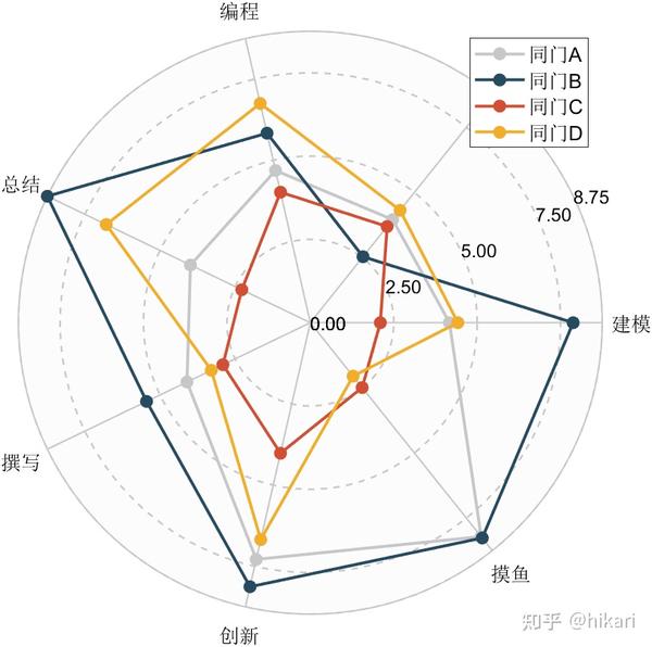 Matlab matlab 
