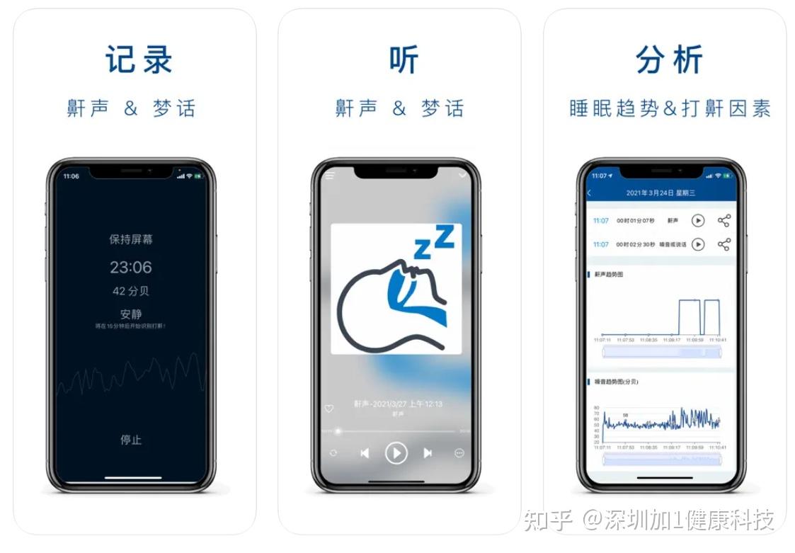 打鼾检测SDK的使用介绍 - 知乎