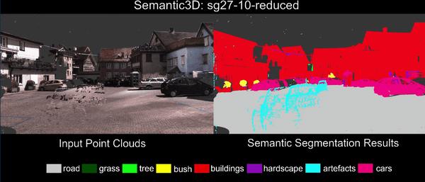 cvpr2020randlanet大場景三維點雲語義分割新框架已開源