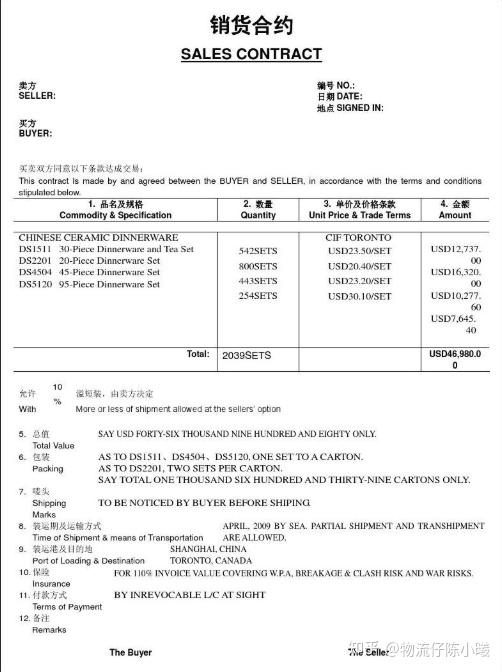外贸单证|合同(CONTRACT) - 知乎