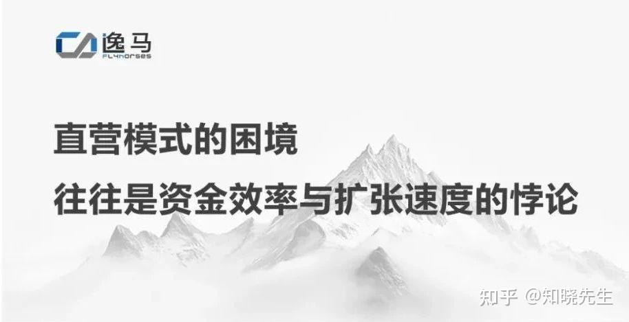 从一店到万店:系统复制如何撬动连锁的规模化增长 - 知乎