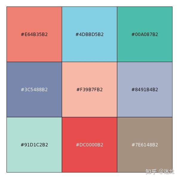 230706-r-scale-ggsci-rcolorbrewer
