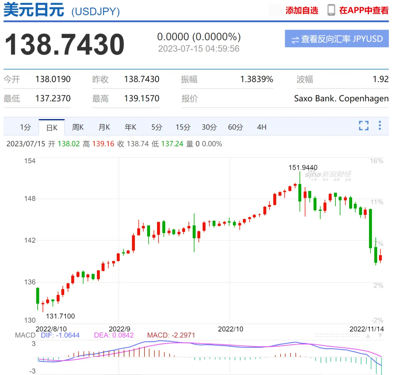 深夜大消息！印度用人民币购买俄石油；抛售是荣誉- 知乎