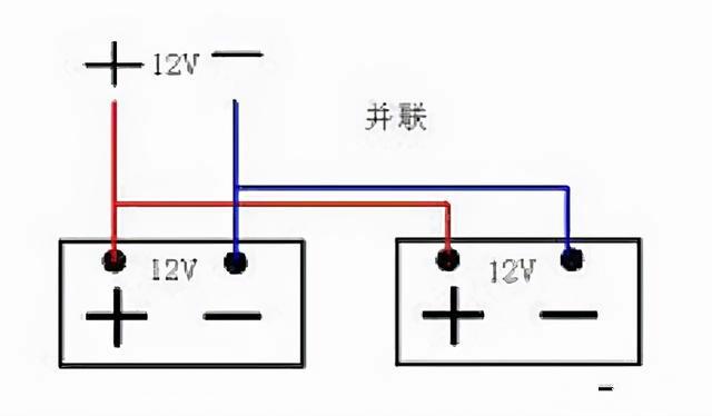 汽车电瓶知识解析副电瓶梯次利用价值