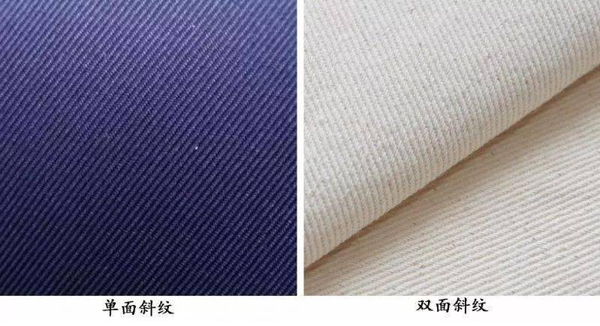 干货收藏！一篇文章教你从支数和密度认识面料！ - 知乎